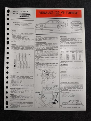 Fiche technique automobile - fiche,