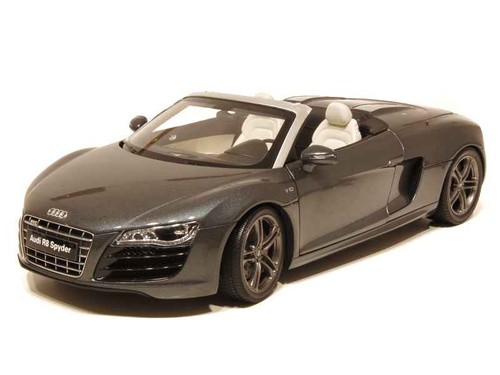 Audi fsi v10 spyder - r8,