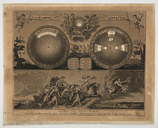 CALENDRIER PERPETUEL SYSTEME