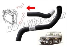 Durites de Radiateur