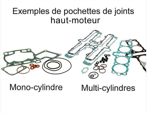 Kit joint haut moteur quad - moteur,