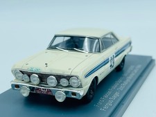 NEO 45670 FORD Falcon Futura