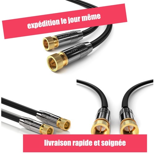 Câble coaxial antenne