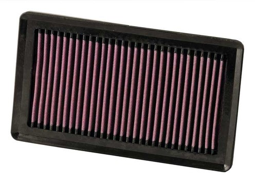 Filtre remplacement - filtre,