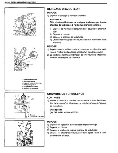 Manuel atelier réparation - atelier,