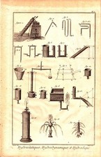 3 Hydraulique Hydrodynamique