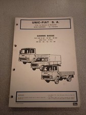 Documentation Technique Fiche