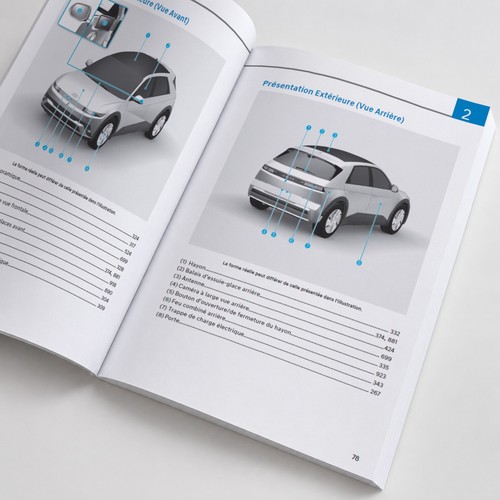 Hyundai ioniq notice - hyundai, 5