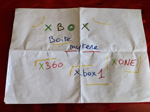 Boîte mystère jeux xbox 100 - xbox,