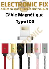 Câble Magnétique Aimanté