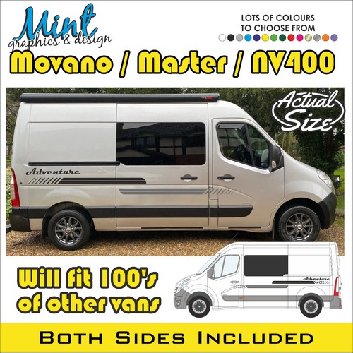 Renault master motorhome - l2,