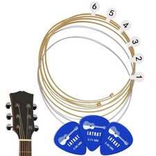 Cordes pour Guitare Folk, Pour
