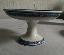 Compotier Ancien Digoin