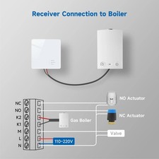 Accessoires Thermostat sans