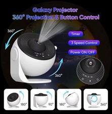 Projecteur Galaxie LED Rotatif