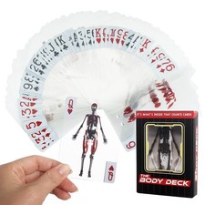 The Body Deck - Squelette