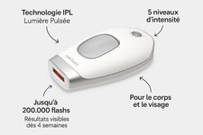 Épilateur laser numérique