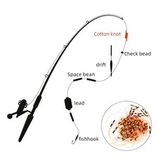 Accessoire incontournable pour