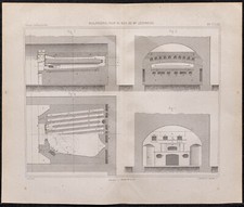 1878 - Boulangerie - Four au bois - Gravure ancienne de chimie industrielle