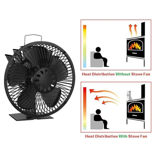 Ventilateur poêle à - poêle,
