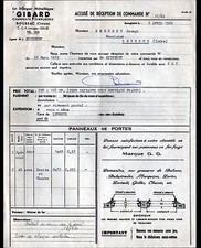 BOUSSAC (23) CONSTRUCTION de