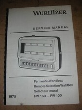 manuel juke box Wurlitzer