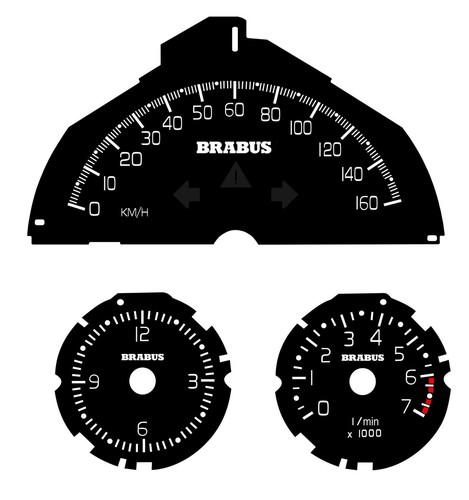 Compteur vitesse cadrans - de,