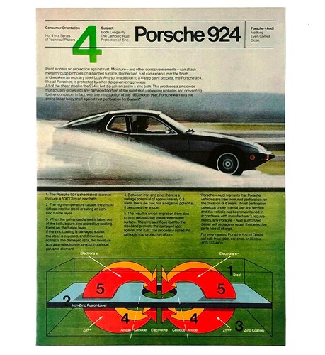 Porsche 924 advertisement - porsche, 1980