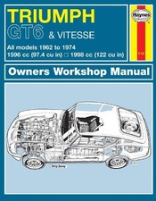 Triumph Gt6 & Vitesse (Poche)