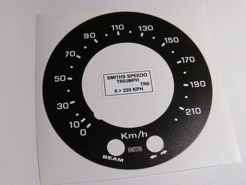 Autocollant conversion - autocollant, de