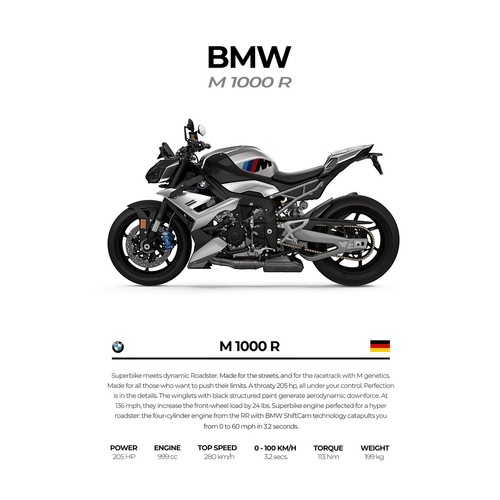 Affiche bmw 1000 - 1000, art