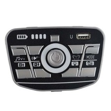 Kids Ride on Car Center