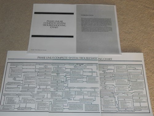 Phase linear dépannage - linear,