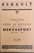 1935 RENAULT NERVASPORT ACN1