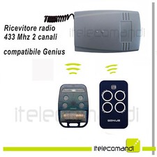 Récepteur Radio Récepteur