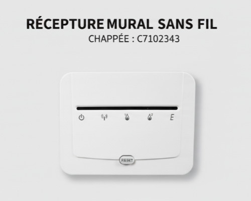Récepteur leds mural - leds,