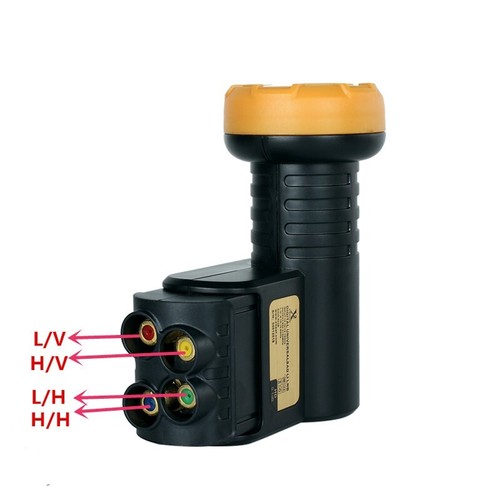 Square premium band - x-square, ku
