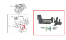 Pour Isuzu Pick Up D-Max