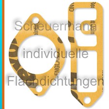 Kit d'étanchéité Carter