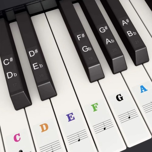 Autocollants notes piano - autocollants,