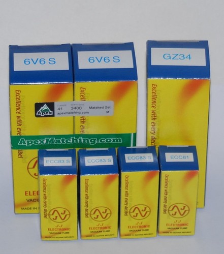 Tube set for fender - set,