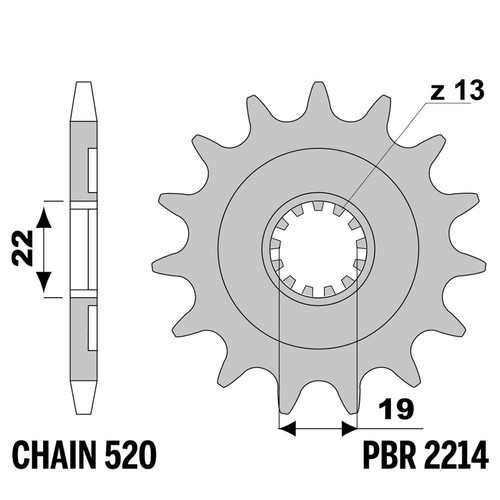 Smx 450 - tm, fi
