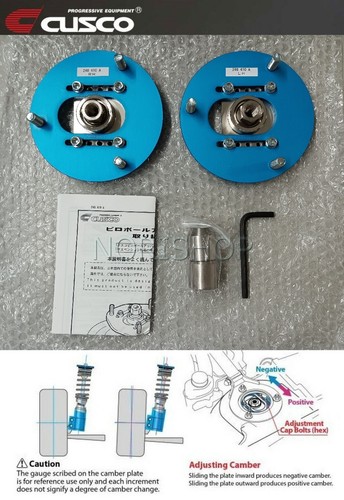 Supports supérieurs