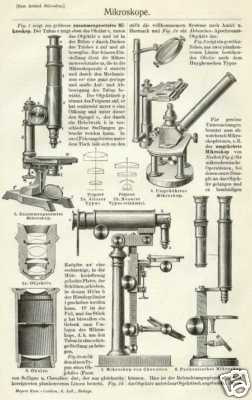 Microscope zeiss holzstiche - microscope, +
