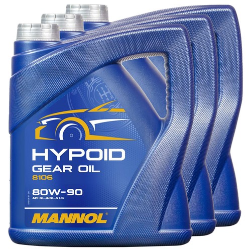 Quad huile transmission - de,