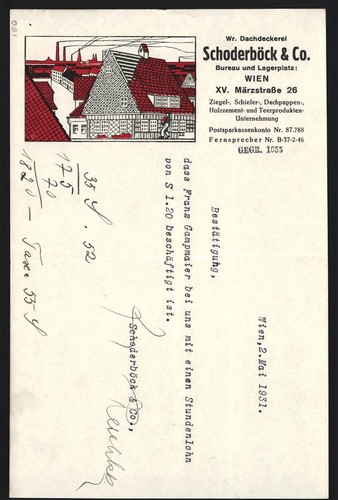 Tête vienne 1931 - vienne,