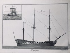 Voilier en 1782 Frégate