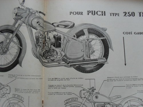 Puch 250 scooter revue - puch, tf