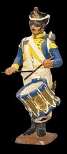 BALLADA EMPIRE DRUM Figure / Original Painting