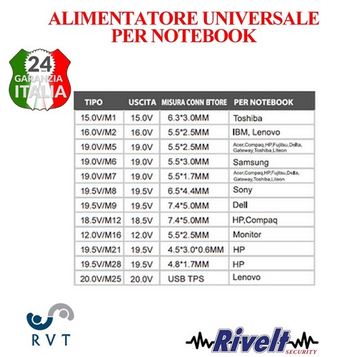 Alimentation pour ordinateur - alimentation,